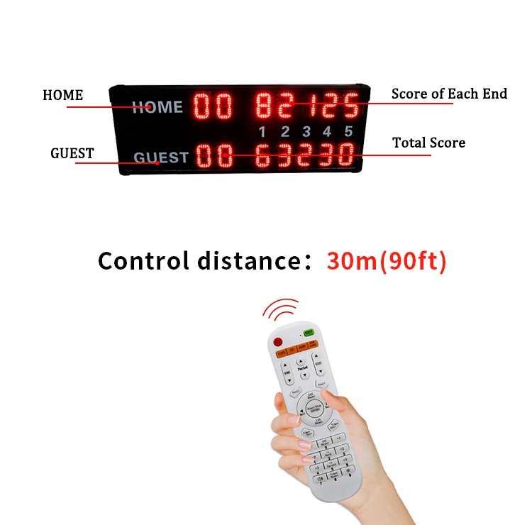 Fabricação de 14 dígitos 4 Pol - Badminton Scoreboard avaliação e preço