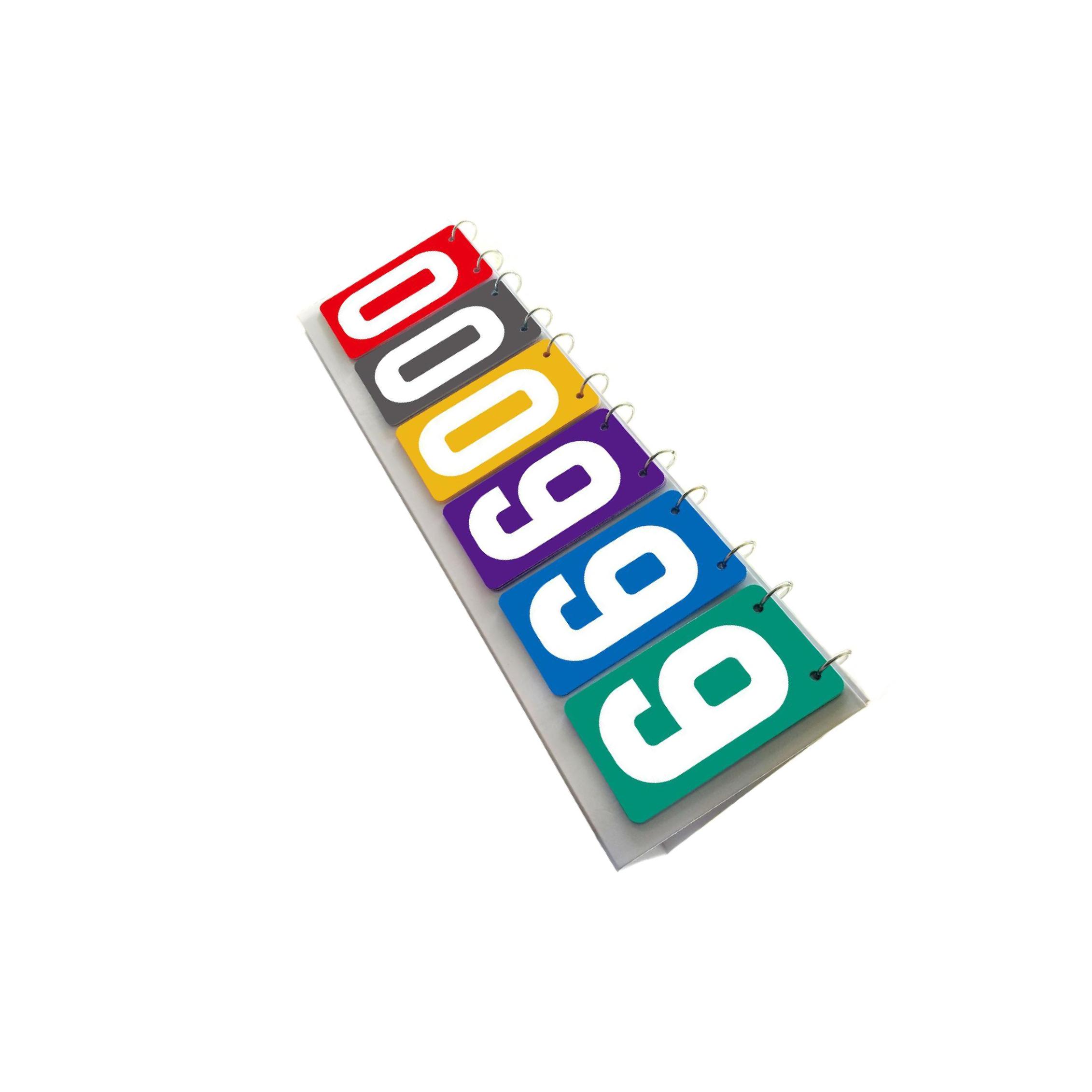 Placar pontuação flip cards pu - Badminton Scoreboard avaliação e preço