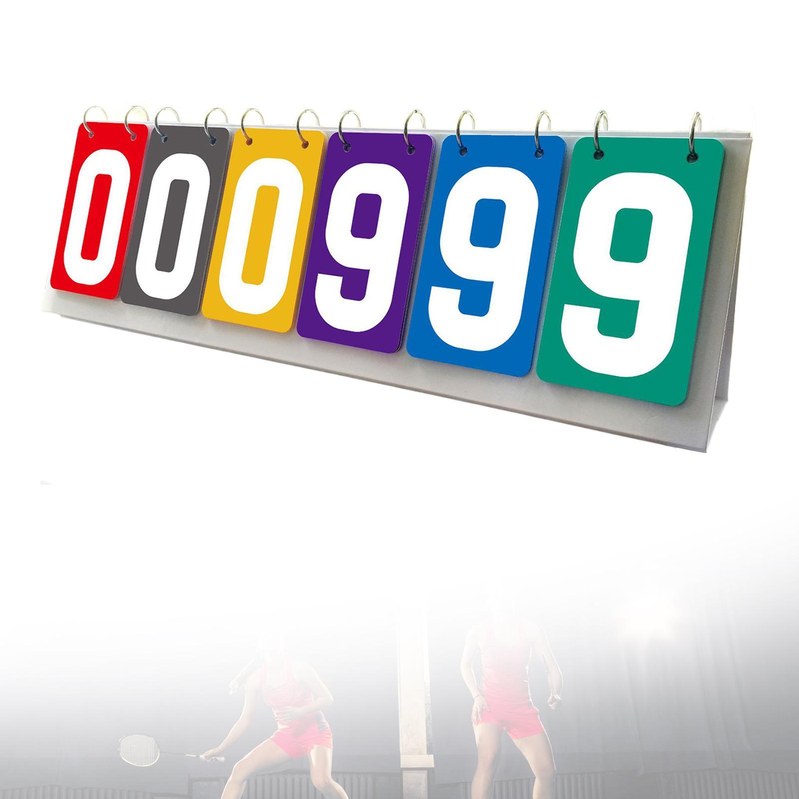 Placar pontuação flip cards pu - Badminton Scoreboard avaliação e preço