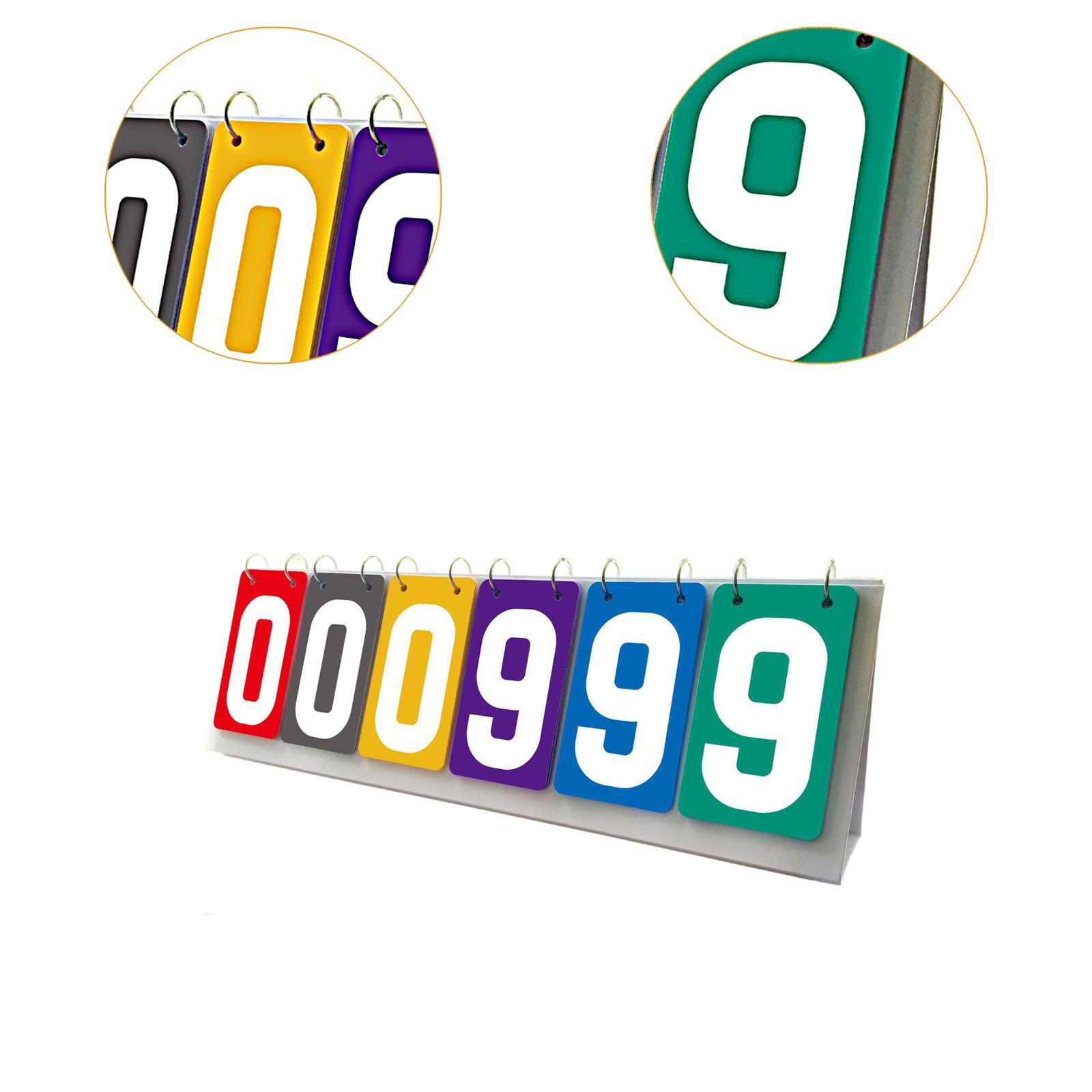 Placar pontuação flip cards pu - Badminton Scoreboard avaliação e preço